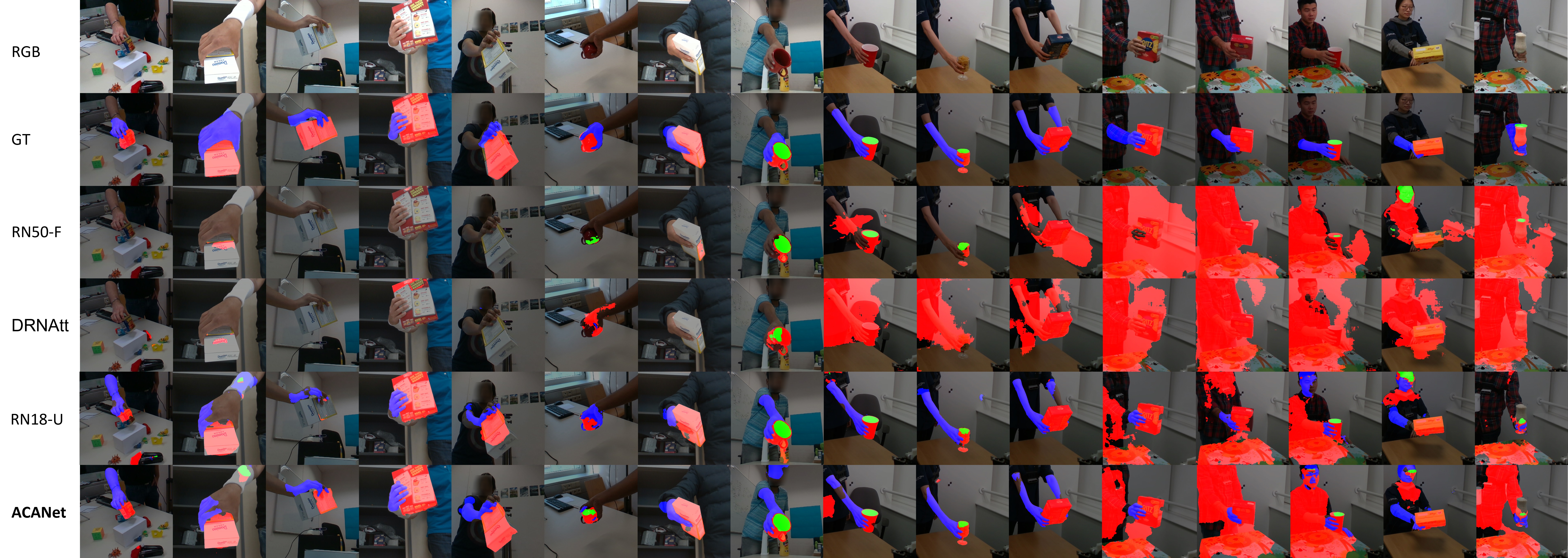 HO3D_CCM_res